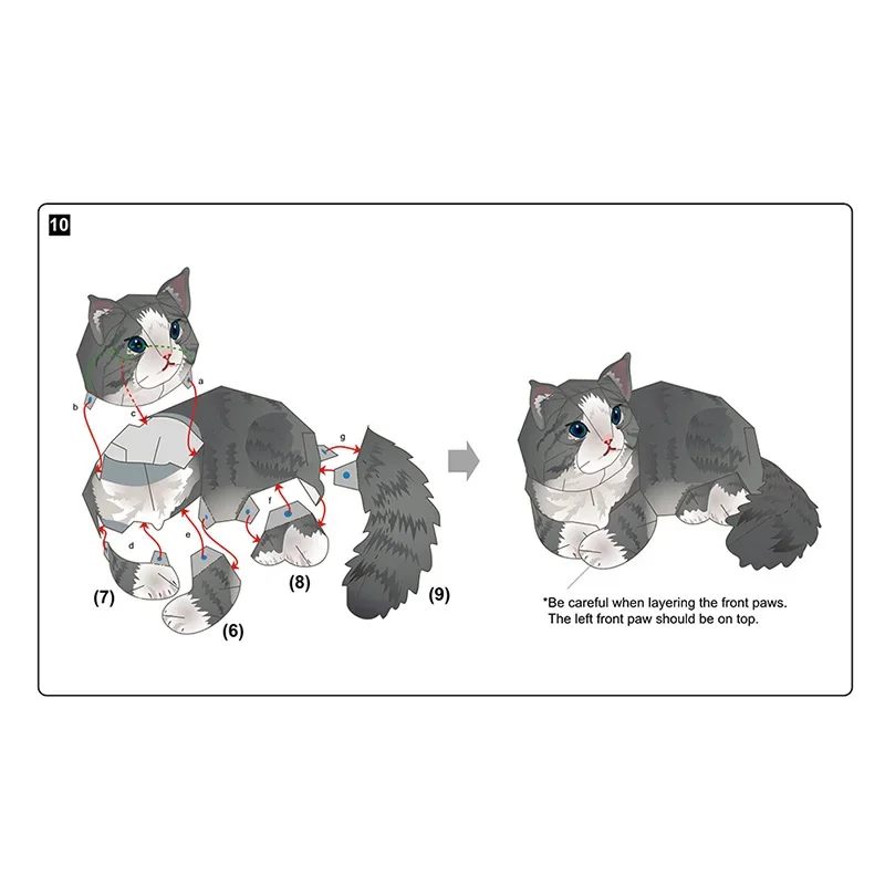 Noorse Bos Kat Vouwen Handgema - Art Craft Cat recensie en prijs