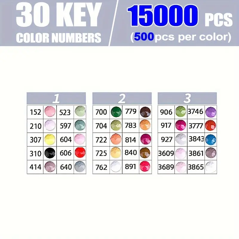 30 levendig gekleurde diamant  - Diamond Painting Kit recensie en prijs